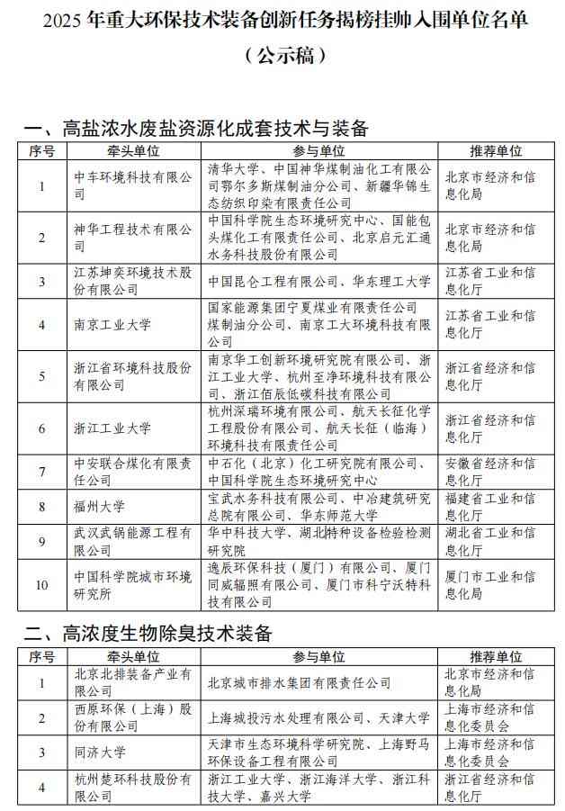 光伏组件回收技术装备创新任务揭榜挂帅入围名单公布(图3) 1.jpg