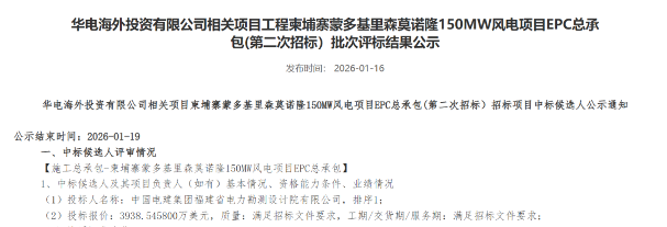柬埔寨150MW风电项目EPC总承包中标结果公布 中国电建福建院获第一候选(图1) 柬埔寨150MW风电项目EPC总承包中标结果公布 中国电建福建院获第一候选(图1)
