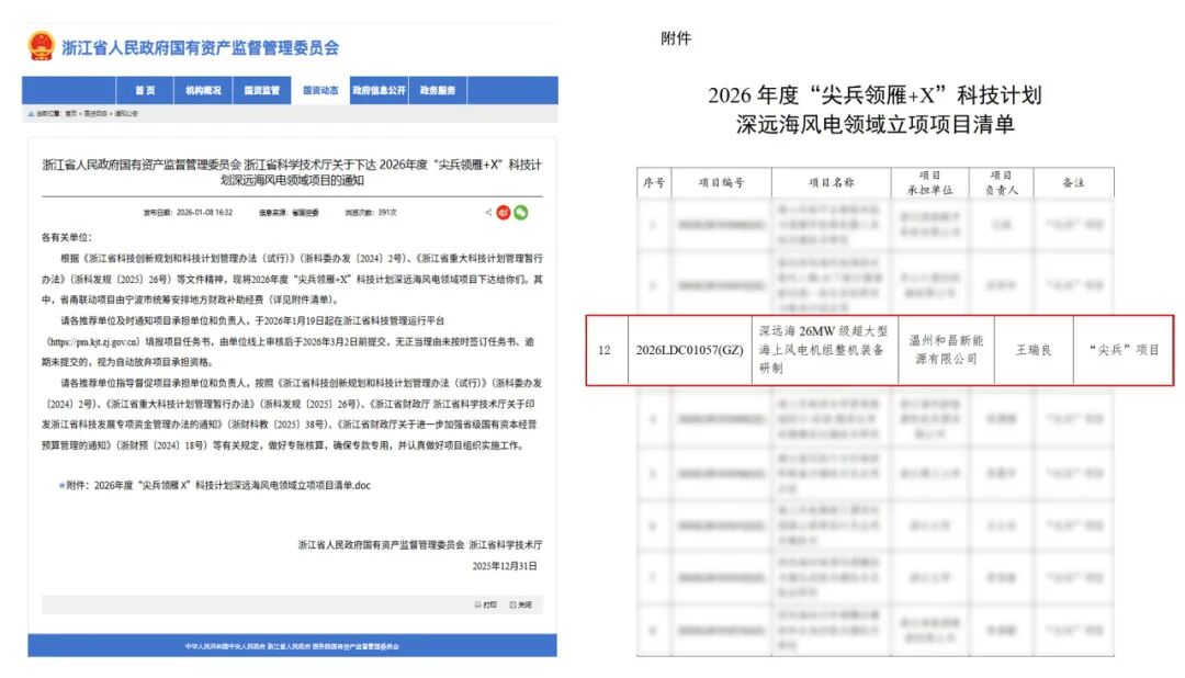 深远海26MW超大型海上风电机组项目获批,引领风电装备升级(图1) 深远海26MW超大型海上风电机组项目获批,引领风电装备升级(图1)
