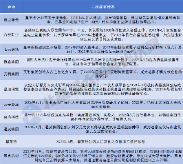 光伏二代接班潮起，企业穿越行业低谷寻新生(图1)