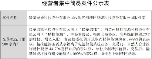 隆基绿能控股精控能源:钟宝申出任法人,进军储能关键一步(图3) 微信图片_20260116180940.png
