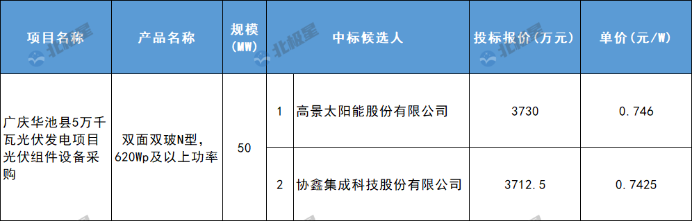 企业微信截图_17685541047085.png
