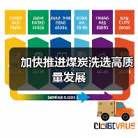 加快推进煤炭洗选高质量发展(图2) 加快推进煤炭洗选高质量发展(图2)