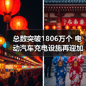 总数突破1806万个 电动汽车充电设施再迎加速建设期(图3) 总数突破1806万个 电动汽车充电设施再迎加速建设期(图3)