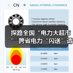 探路全国“电力大超市” 跨省电力“闪送”请签收!(图2) 探路全国“电力大超市” 跨省电力“闪送”请签收!(图2)