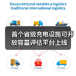 首个省级充电设施可开放容量评估平台上线(图2) 首个省级充电设施可开放容量评估平台上线(图2)