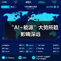 “AI+能源”大势所趋影响深远(图1) “AI+能源”大势所趋影响深远(图1)
