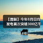 【图解】今年8月日均发电首次突破300亿千瓦时（图2）