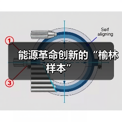 能源革命创新的“榆林样本”(图2) 能源革命创新的“榆林样本”(图2)