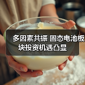 多因素共振 固态电池板块投资机遇凸显(图2) 多因素共振 固态电池板块投资机遇凸显(图2)