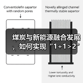 光伏+采煤沉陷区融合助力绿色转型(图2) 光伏+采煤沉陷区融合助力绿色转型(图2)