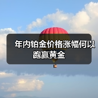 年内铂金价格涨幅何以跑赢黄金(图1) 年内铂金价格涨幅何以跑赢黄金(图1)
