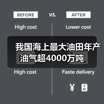 我国海上最大油田年产油气超4000万吨(图4) 我国海上最大油田年产油气超4000万吨(图4)