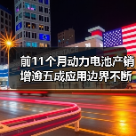 前11个月动力电池产销增逾五成应用边界不断拓展(图3) 前11个月动力电池产销增逾五成应用边界不断拓展(图3)