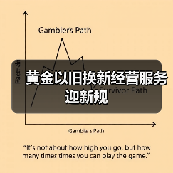 黄金以旧换新经营服务迎新规(图1) 黄金以旧换新经营服务迎新规(图1)