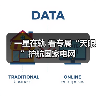 一星在轨 看专属“天眼”护航国家电网（图2）
