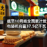 截至10月底全国累计发电装机容量37.5亿千瓦（图1）