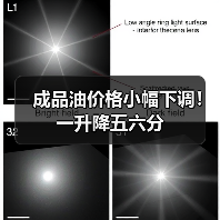 成品油价格小幅下调!一升降五六分(图1) 成品油价格小幅下调!一升降五六分(图1)