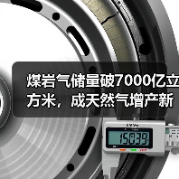 煤岩气储量破7000亿立方米,成天然气增产新亮点?(图3) 煤岩气储量破7000亿立方米,成天然气增产新亮点?(图3)