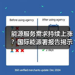 能源服务需求持续上涨?国际能源署报告揭示未来关键趋势(图2) 能源服务需求持续上涨?国际能源署报告揭示未来关键趋势(图2)