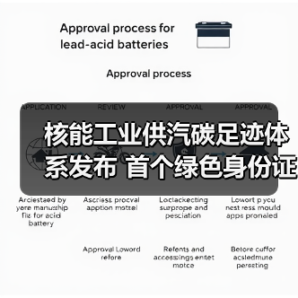 核能工业供汽碳足迹体系发布 首个绿色身份证如何助力 核能工业供汽碳足迹体系发布 首个绿色身份证如何助力