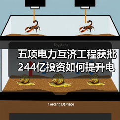 五项电力互济工程获批 244亿投资如何提升电网稳定性(图4) 五项电力互济工程获批 244亿投资如何提升电网稳定性(图4)