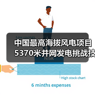 中国最高海拔风电项目5370米并网发电挑战技术难题(图3) 中国最高海拔风电项目5370米并网发电挑战技术难题(图3)