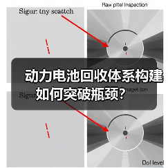 动力电池回收体系构建如何突破瓶颈?(图1) 动力电池回收体系构建如何突破瓶颈?(图1)