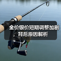金价银价短期调整加剧,背后原因解析(图3) 金价银价短期调整加剧,背后原因解析(图3)