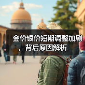 金价银价短期调整加剧,背后原因解析(图2) 金价银价短期调整加剧,背后原因解析(图2)