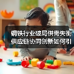 钢铁行业破局供需失衡 供应链协同创新如何引领转型?(图4) 钢铁行业破局供需失衡 供应链协同创新如何引领转型?(图4)