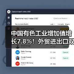 中国有色工业增加值增长7.8%!外贸进出口双增长(图4) 中国有色工业增加值增长7.8%!外贸进出口双增长(图4)