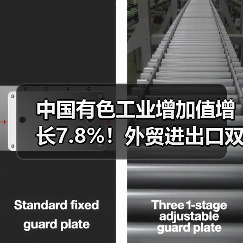 中国有色工业增加值增长7.8%!外贸进出口双增长(图2) 中国有色工业增加值增长7.8%!外贸进出口双增长(图2)