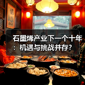 石墨烯产业下一个十年:机遇与挑战并存?(图4) 石墨烯产业下一个十年:机遇与挑战并存?(图4)
