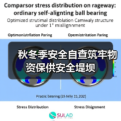 秋冬季安全自查筑牢物资保供安全堤坝（图4）