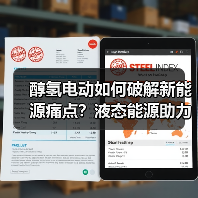 醇氢电动如何破解新能源痛点?液态能源助力建设双碳未来(图4) 醇氢电动如何破解新能源痛点?液态能源助力建设双碳未来(图4)