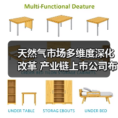 天然气市场多维度深化改革 产业链上市公司布局忙(图3) 天然气市场多维度深化改革 产业链上市公司布局忙(图3)
