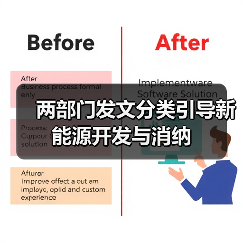 两部门发文分类引导新能源开发与消纳(图4) 两部门发文分类引导新能源开发与消纳(图4)