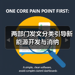 两部门发文分类引导新能源开发与消纳(图3) 两部门发文分类引导新能源开发与消纳(图3)
