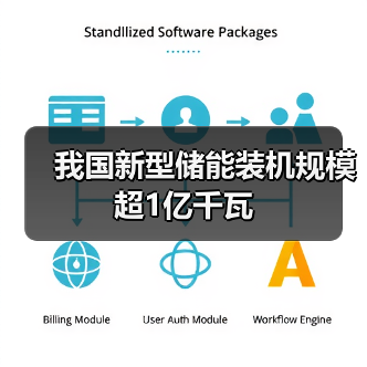 我国新型储能装机规模超1亿千瓦（图3）