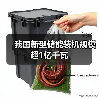 我国新型储能装机规模超1亿千瓦（图4）