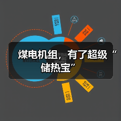 煤电机组，有了超级“储热宝”（图1）
