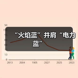 “火焰蓝”并肩“电力蓝”(图3) “火焰蓝”并肩“电力蓝”(图3)