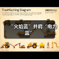 “火焰蓝”并肩“电力蓝”(图4) “火焰蓝”并肩“电力蓝”(图4)