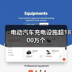 电动汽车充电设施超1800万个(图4) 电动汽车充电设施超1800万个(图4)