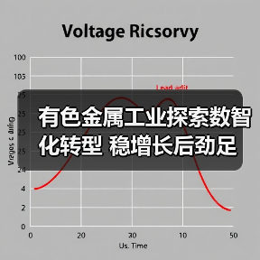 有色金属工业探索数智化转型 稳增长后劲足(图3) 有色金属工业探索数智化转型 稳增长后劲足(图3)
