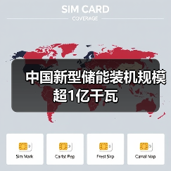 中国新型储能装机规模超1亿千瓦(图3) 中国新型储能装机规模超1亿千瓦(图3)