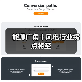 能源广角丨风电行业拐点将至(图4) 能源广角丨风电行业拐点将至(图4)