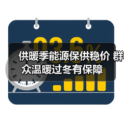 供暖季能源保供稳价 群众温暖过冬有保障(图2) 供暖季能源保供稳价 群众温暖过冬有保障(图2)