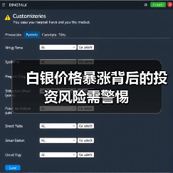 白银价格暴涨背后的投资风险需警惕(图2) 白银价格暴涨背后的投资风险需警惕(图2)